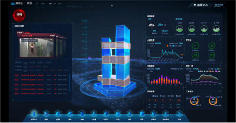 從可看到可計(jì)算 騰訊生態(tài)大會(huì)揭示數(shù)字孿生新進(jìn)展與數(shù)據(jù)處理革命